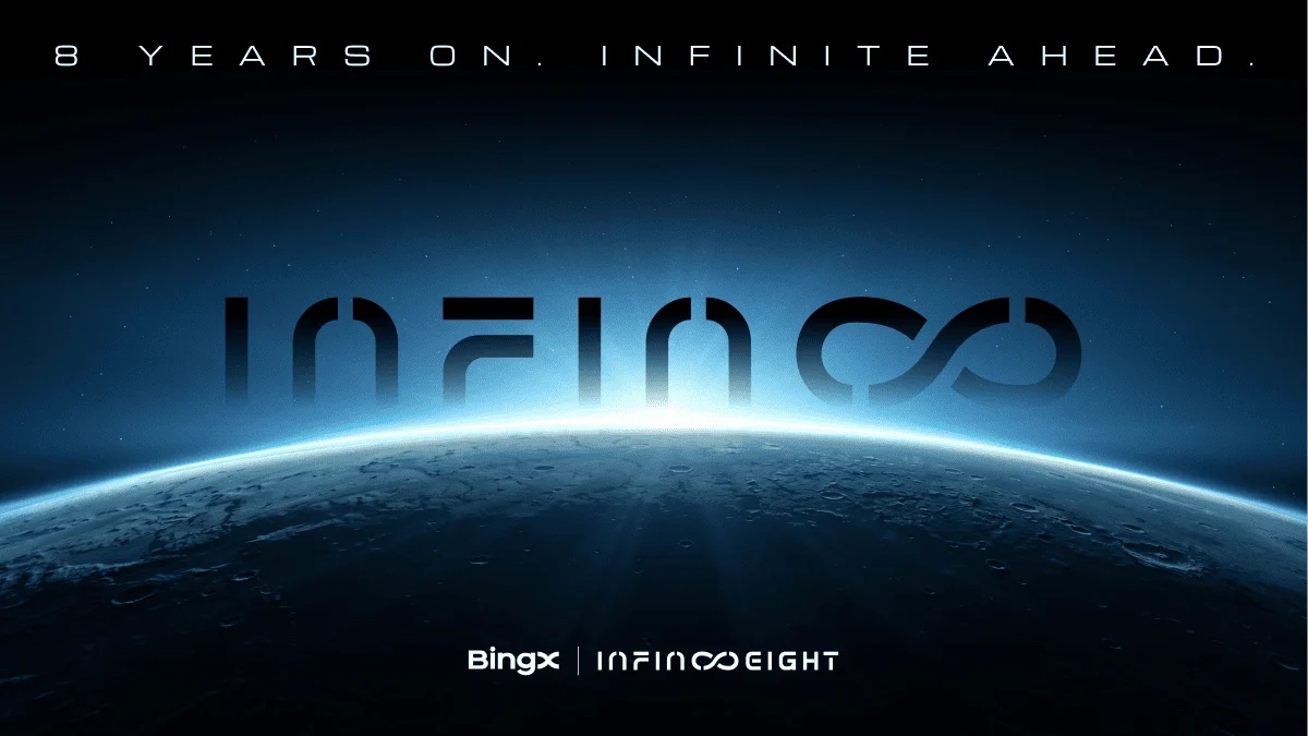 BingX Unveils "Infinite Vision" on 8th Anniversary, Accelerating Multi-Asset Expansion